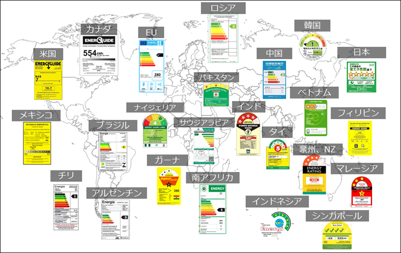 世界のエネルギーラベル